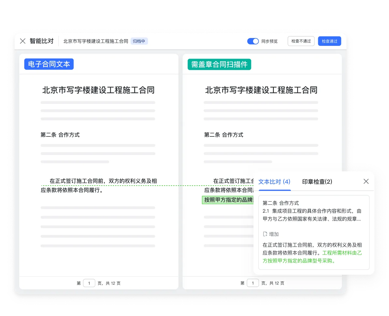 创新 AI 技术抗风险