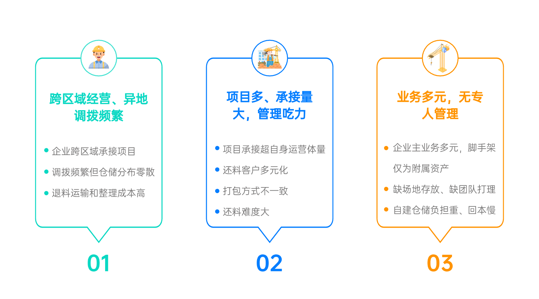 效率增长插图