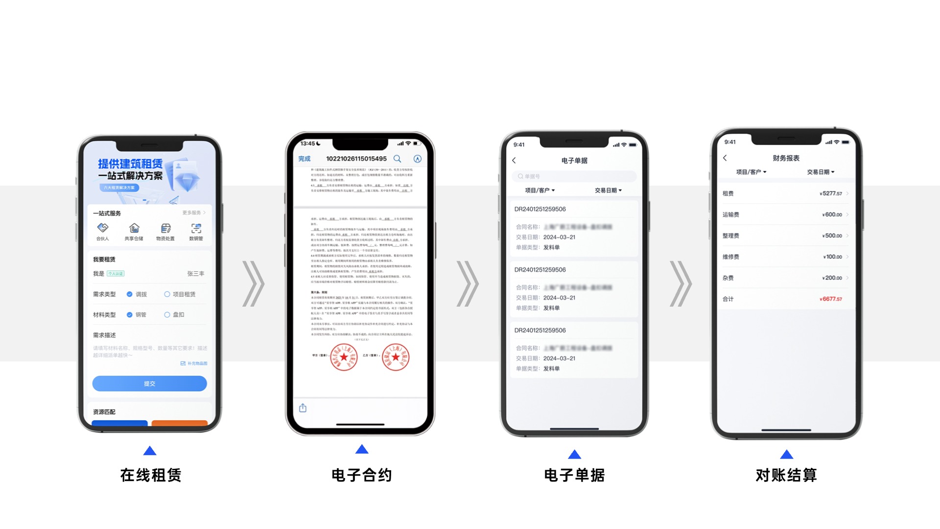 电子签署