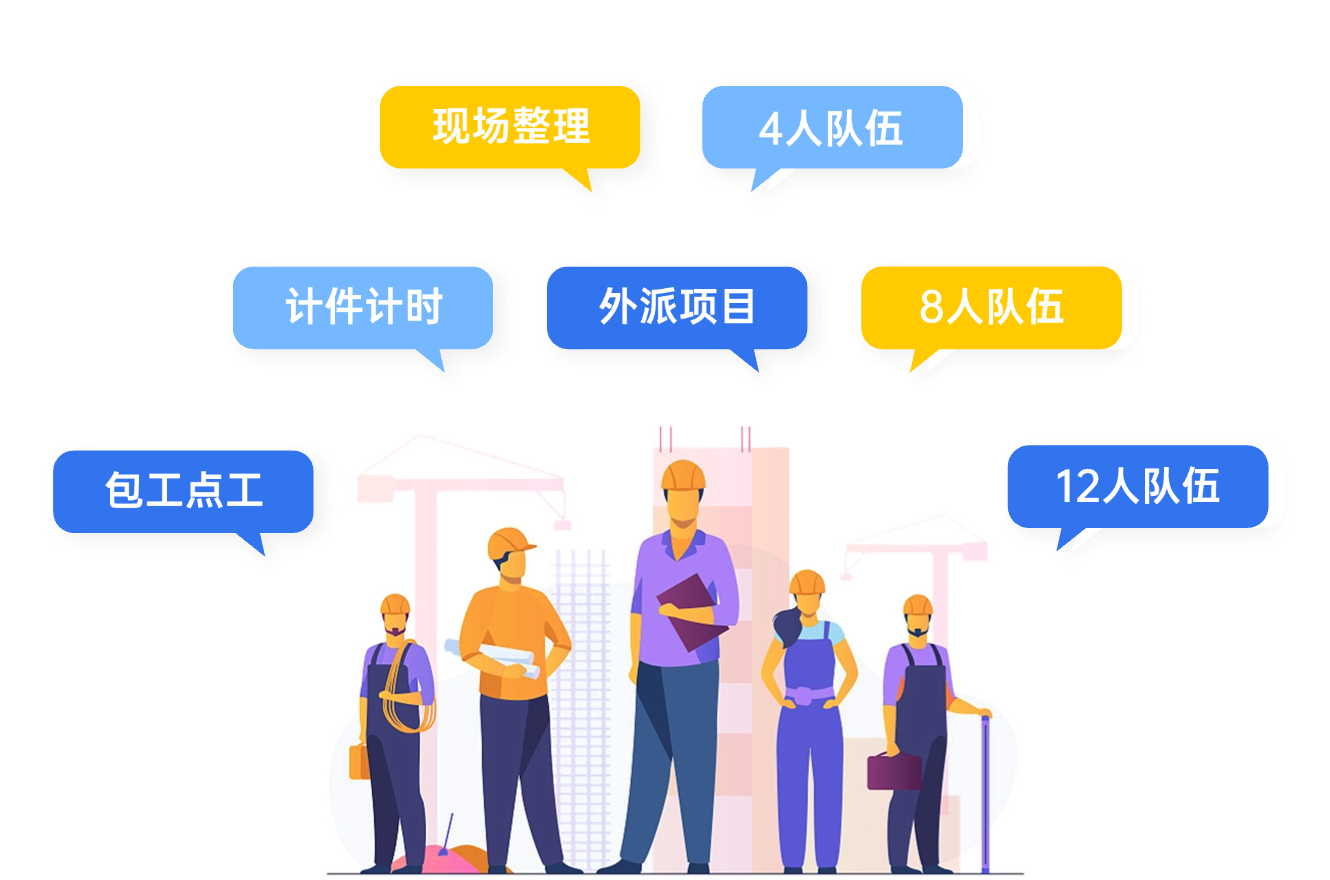 仓储管理流程
