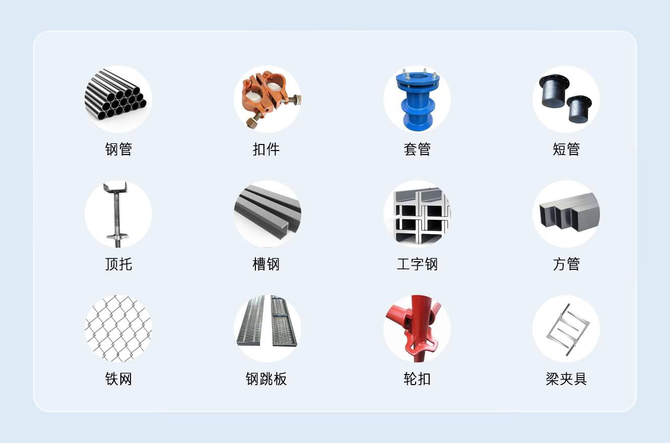 品类多